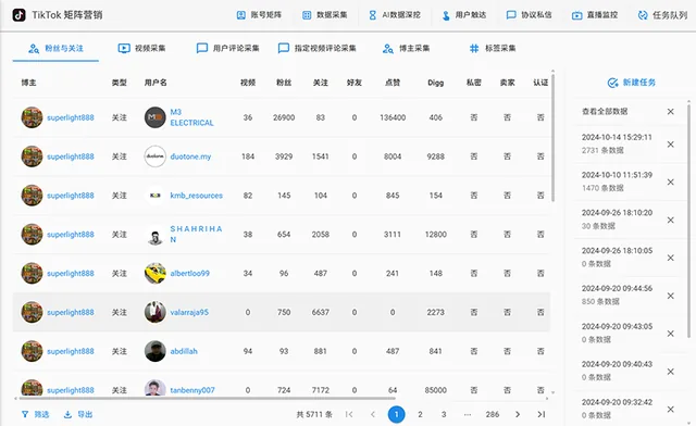 全网数据获取